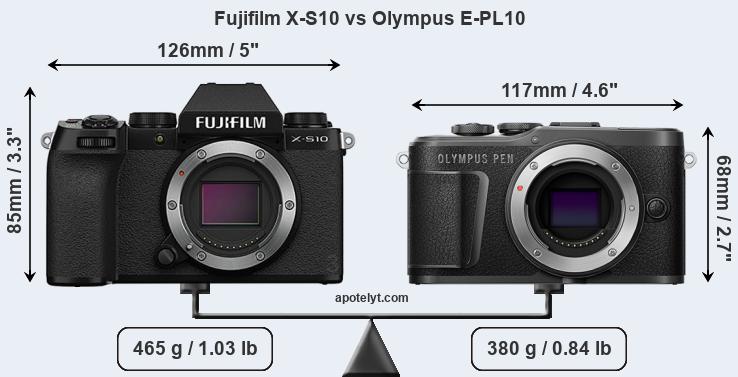 Size Fujifilm X-S10 vs Olympus E-PL10