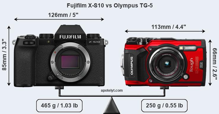 Size Fujifilm X-S10 vs Olympus TG-5