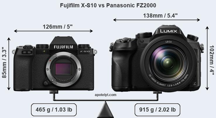 Size Fujifilm X-S10 vs Panasonic FZ2000