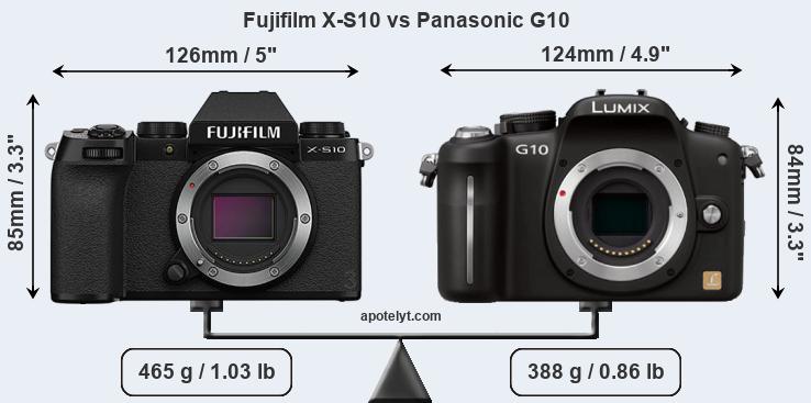 Size Fujifilm X-S10 vs Panasonic G10