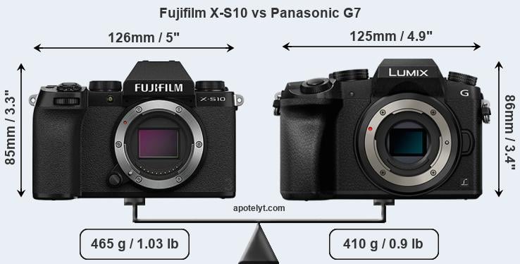 Size Fujifilm X-S10 vs Panasonic G7