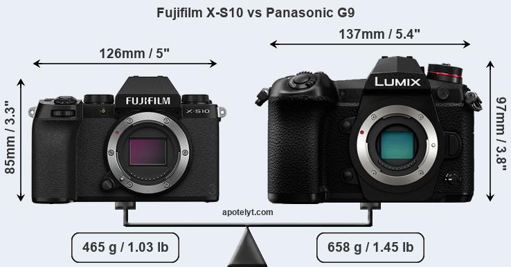 Size Fujifilm X-S10 vs Panasonic G9