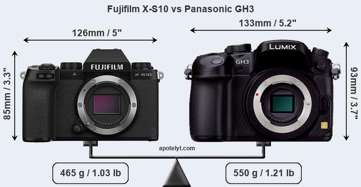 Size Fujifilm X-S10 vs Panasonic GH3