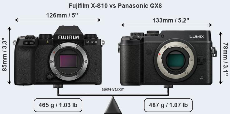 Size Fujifilm X-S10 vs Panasonic GX8