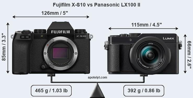 Size Fujifilm X-S10 vs Panasonic LX100 II