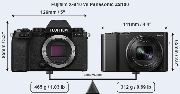 Size Fujifilm X-S10 vs Panasonic ZS100