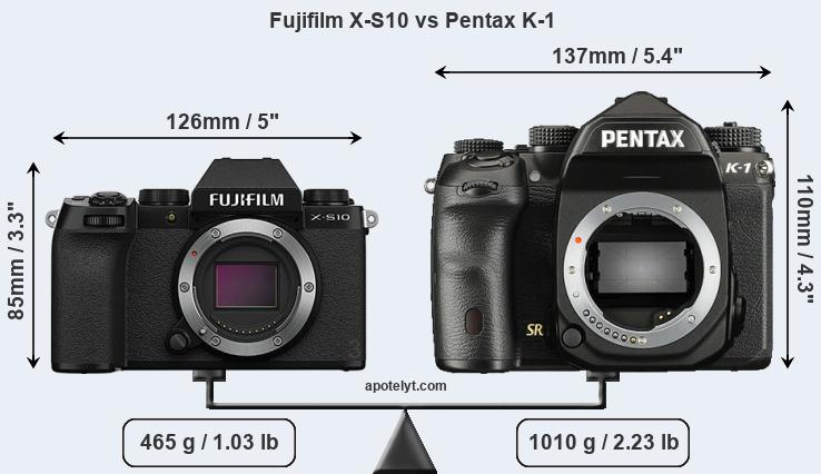 Size Fujifilm X-S10 vs Pentax K-1