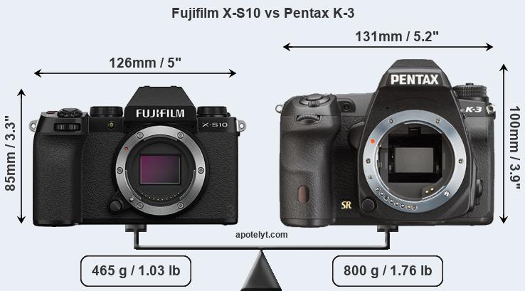 Size Fujifilm X-S10 vs Pentax K-3