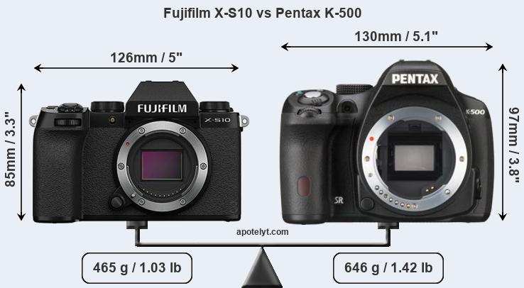 Size Fujifilm X-S10 vs Pentax K-500