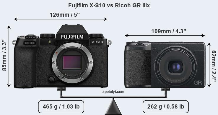 Size Fujifilm X-S10 vs Ricoh GR IIIx