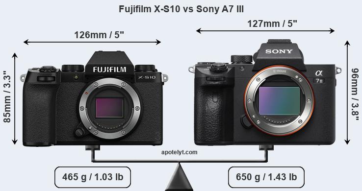 Size Fujifilm X-S10 vs Sony A7 III
