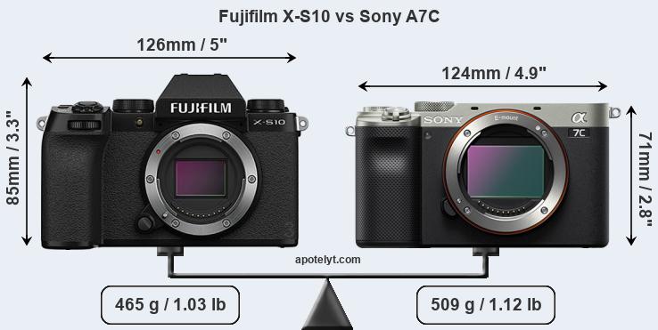 Size Fujifilm X-S10 vs Sony A7C