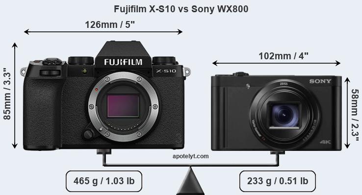 Size Fujifilm X-S10 vs Sony WX800