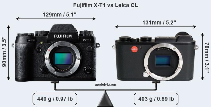 Size Fujifilm X-T1 vs Leica CL