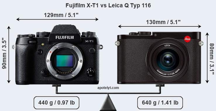 Size Fujifilm X-T1 vs Leica Q Typ 116