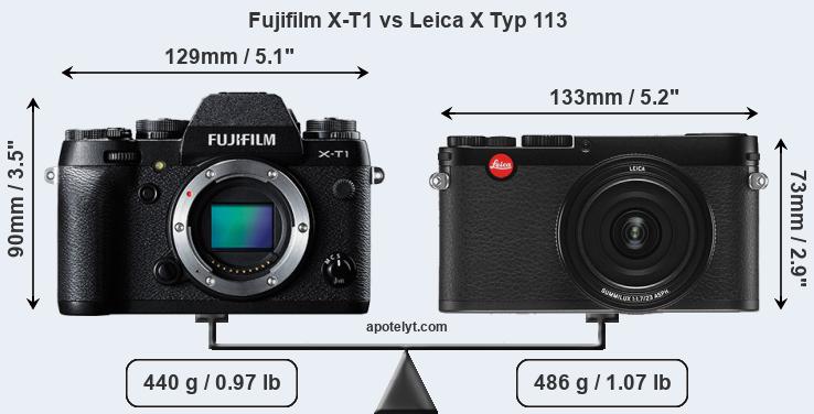 Size Fujifilm X-T1 vs Leica X Typ 113