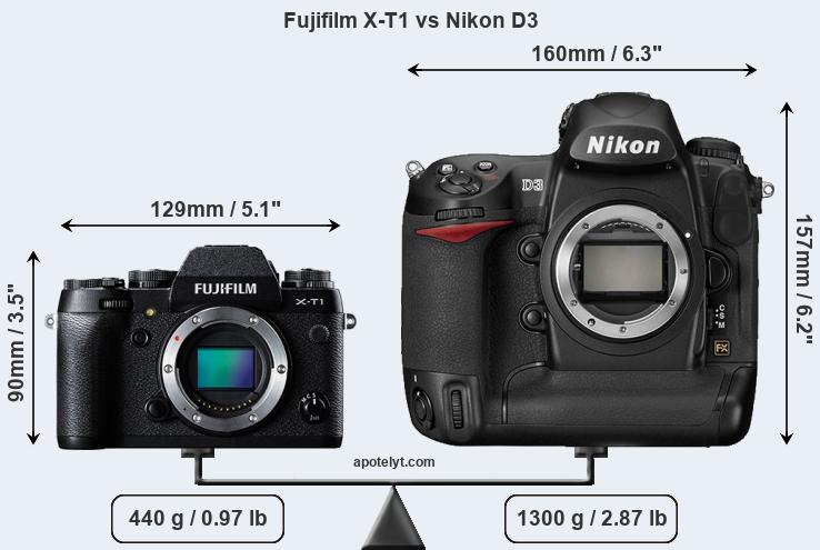 Size Fujifilm X-T1 vs Nikon D3