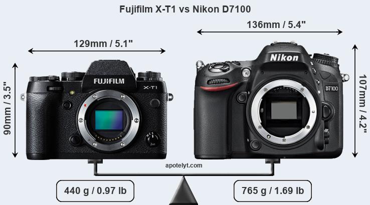 Size Fujifilm X-T1 vs Nikon D7100