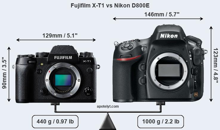 Size Fujifilm X-T1 vs Nikon D800E
