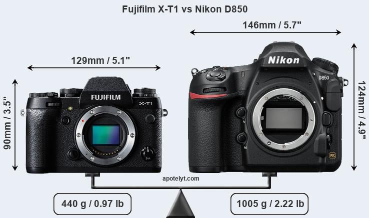 Size Fujifilm X-T1 vs Nikon D850