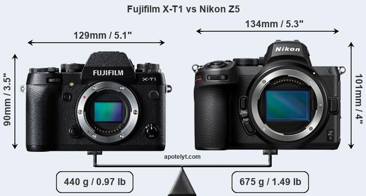 Size Fujifilm X-T1 vs Nikon Z5