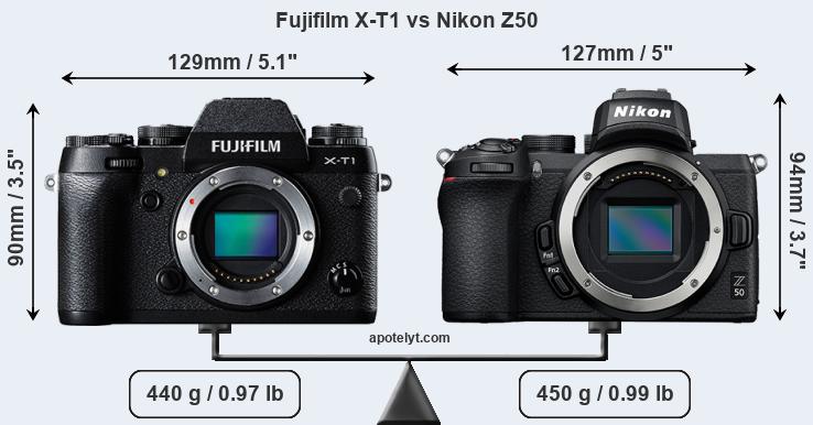 Size Fujifilm X-T1 vs Nikon Z50