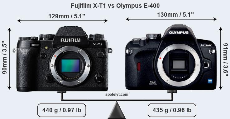 Size Fujifilm X-T1 vs Olympus E-400