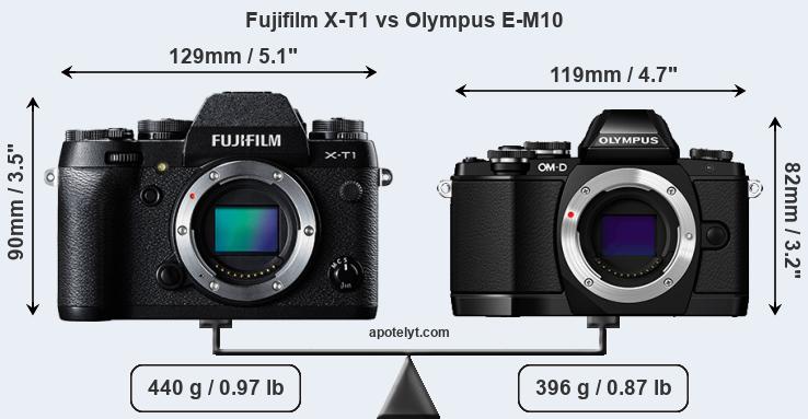 Size Fujifilm X-T1 vs Olympus E-M10