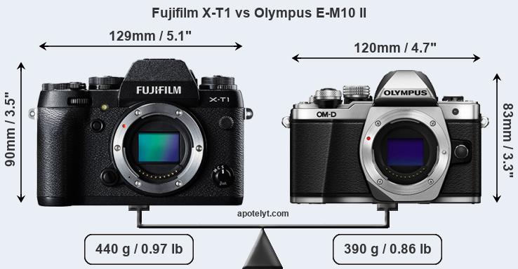 Size Fujifilm X-T1 vs Olympus E-M10 II