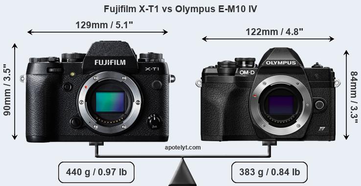 Size Fujifilm X-T1 vs Olympus E-M10 IV