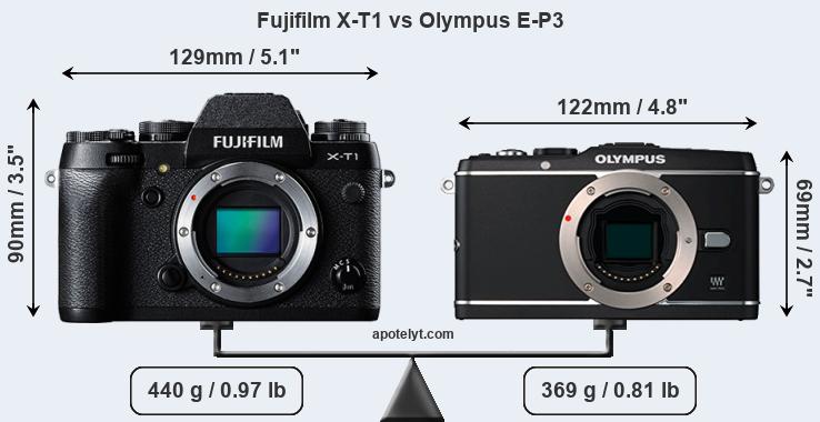 Size Fujifilm X-T1 vs Olympus E-P3