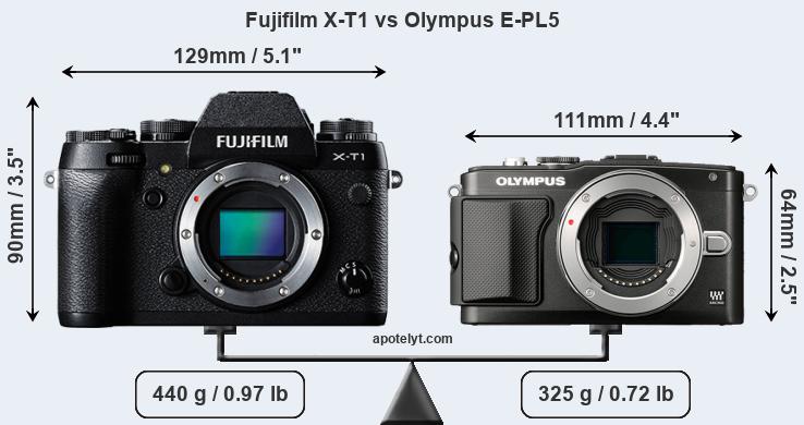 Size Fujifilm X-T1 vs Olympus E-PL5