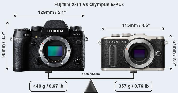 Size Fujifilm X-T1 vs Olympus E-PL8