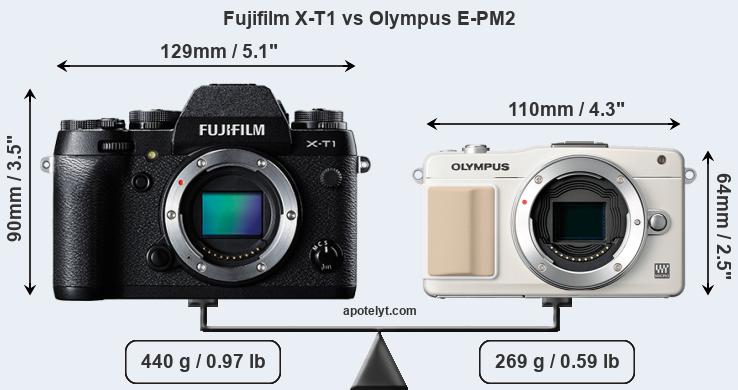 Size Fujifilm X-T1 vs Olympus E-PM2