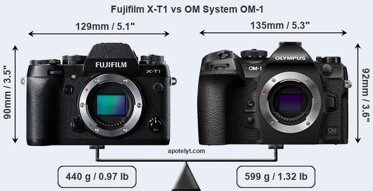 Size Fujifilm X-T1 vs OM System OM-1