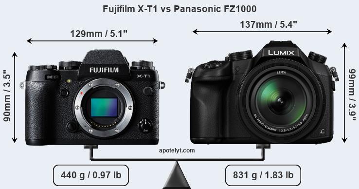 Size Fujifilm X-T1 vs Panasonic FZ1000