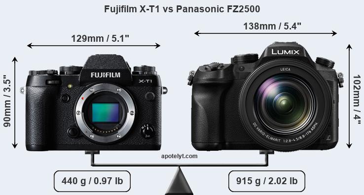 Size Fujifilm X-T1 vs Panasonic FZ2500