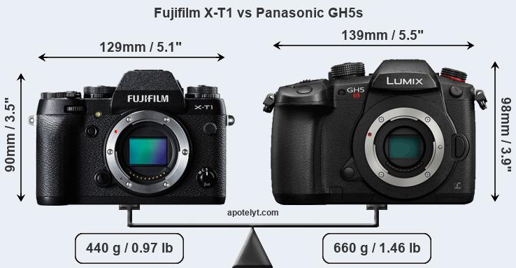 Size Fujifilm X-T1 vs Panasonic GH5s