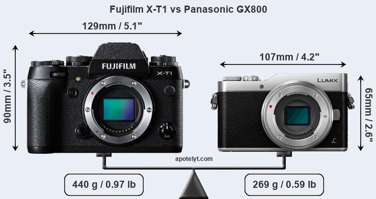 Size Fujifilm X-T1 vs Panasonic GX800