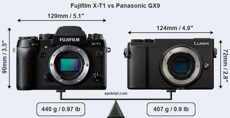 Size Fujifilm X-T1 vs Panasonic GX9