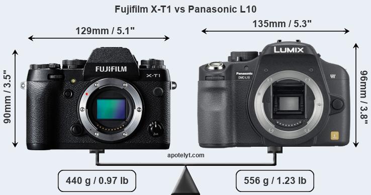 Size Fujifilm X-T1 vs Panasonic L10