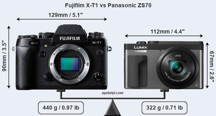 Size Fujifilm X-T1 vs Panasonic ZS70
