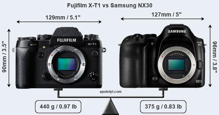 Size Fujifilm X-T1 vs Samsung NX30