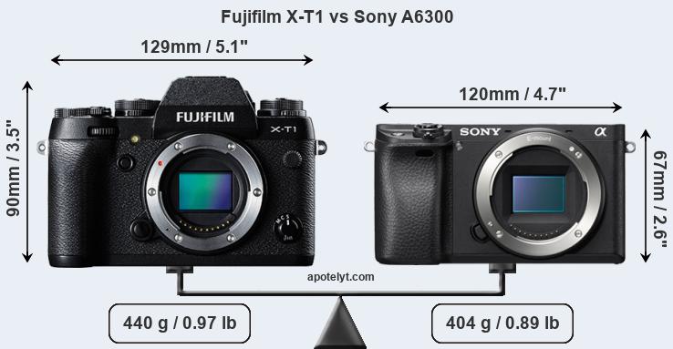 Size Fujifilm X-T1 vs Sony A6300