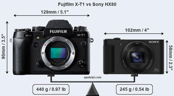 Size Fujifilm X-T1 vs Sony HX80