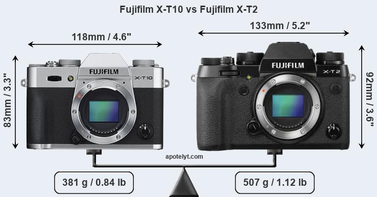 Size Fujifilm X-T10 vs Fujifilm X-T2
