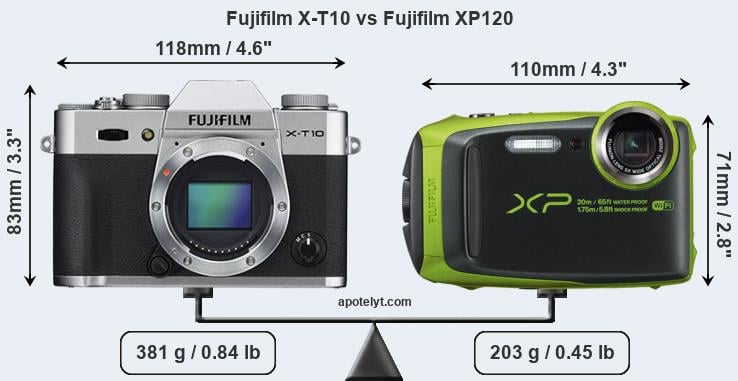 Size Fujifilm X-T10 vs Fujifilm XP120