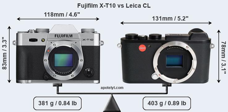 Size Fujifilm X-T10 vs Leica CL
