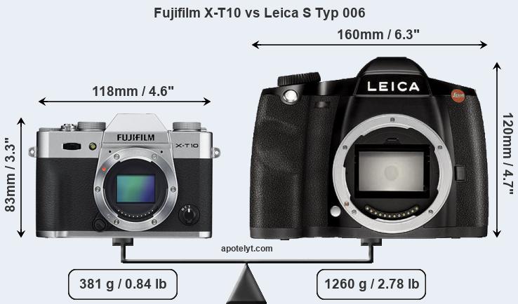 Size Fujifilm X-T10 vs Leica S Typ 006