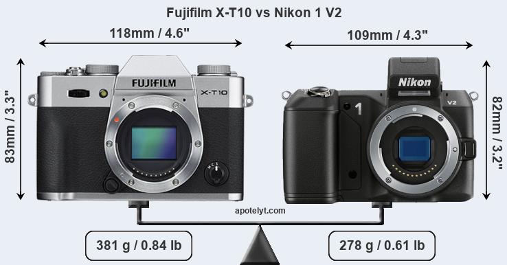 Size Fujifilm X-T10 vs Nikon 1 V2